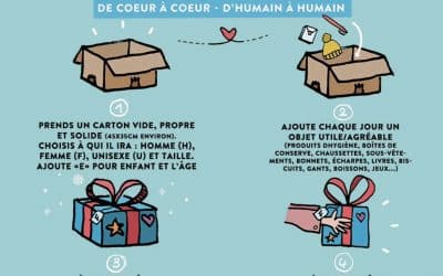 Le calendrier de l&rsquo;avent inversé